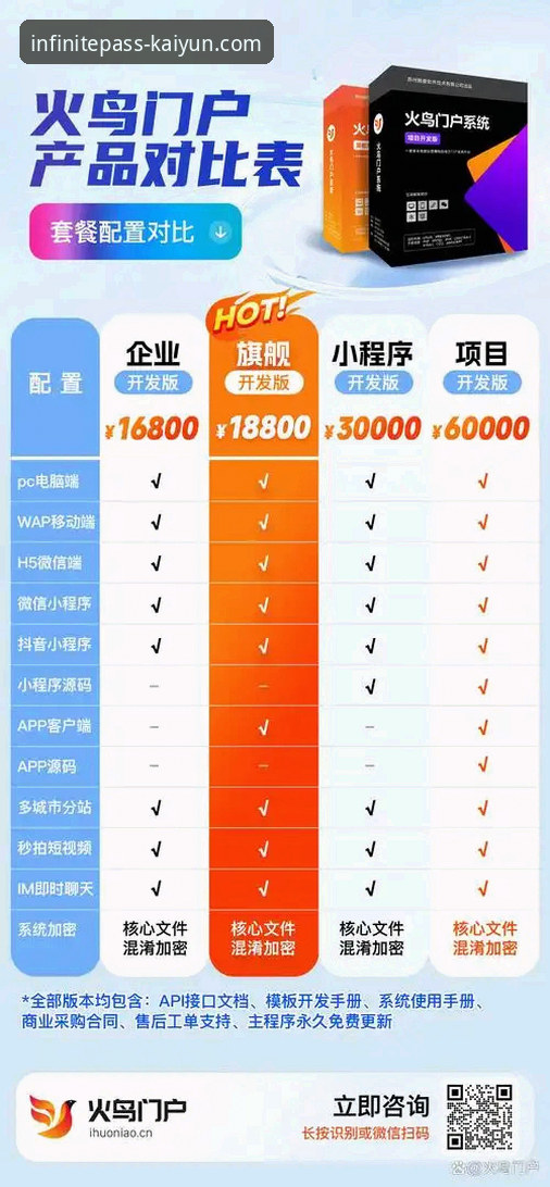 移动端与网页端全面对比：开云体育手机App下载的价值与优势分析