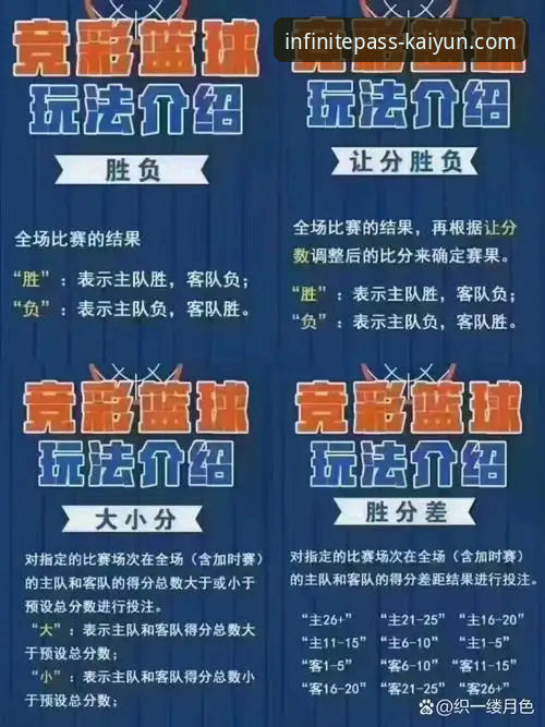 开云体育竞猜平台全方位介绍与新手入门指南